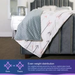 Moonstone Premium Weighted Blanket For Kids | Weighted Blankets In Minky Duvet Cover HOME GOODS